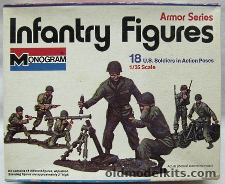 Monogram 1/35 Infantry Figures 18 US Army Solidiers in Action Poses - (17 Present - Missing Officer), 8213 plastic model kit